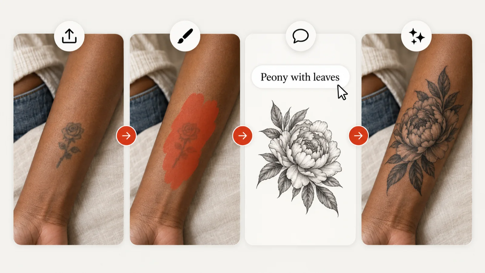 Four-step strip: small rose tattoo on a forearm uploaded, area marked, a peony prompt, and a dense peony covering the rose